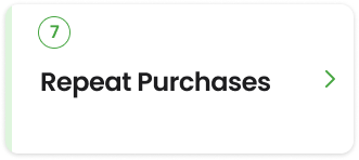 Repeat Purchases button