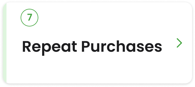 Repeat purchases button